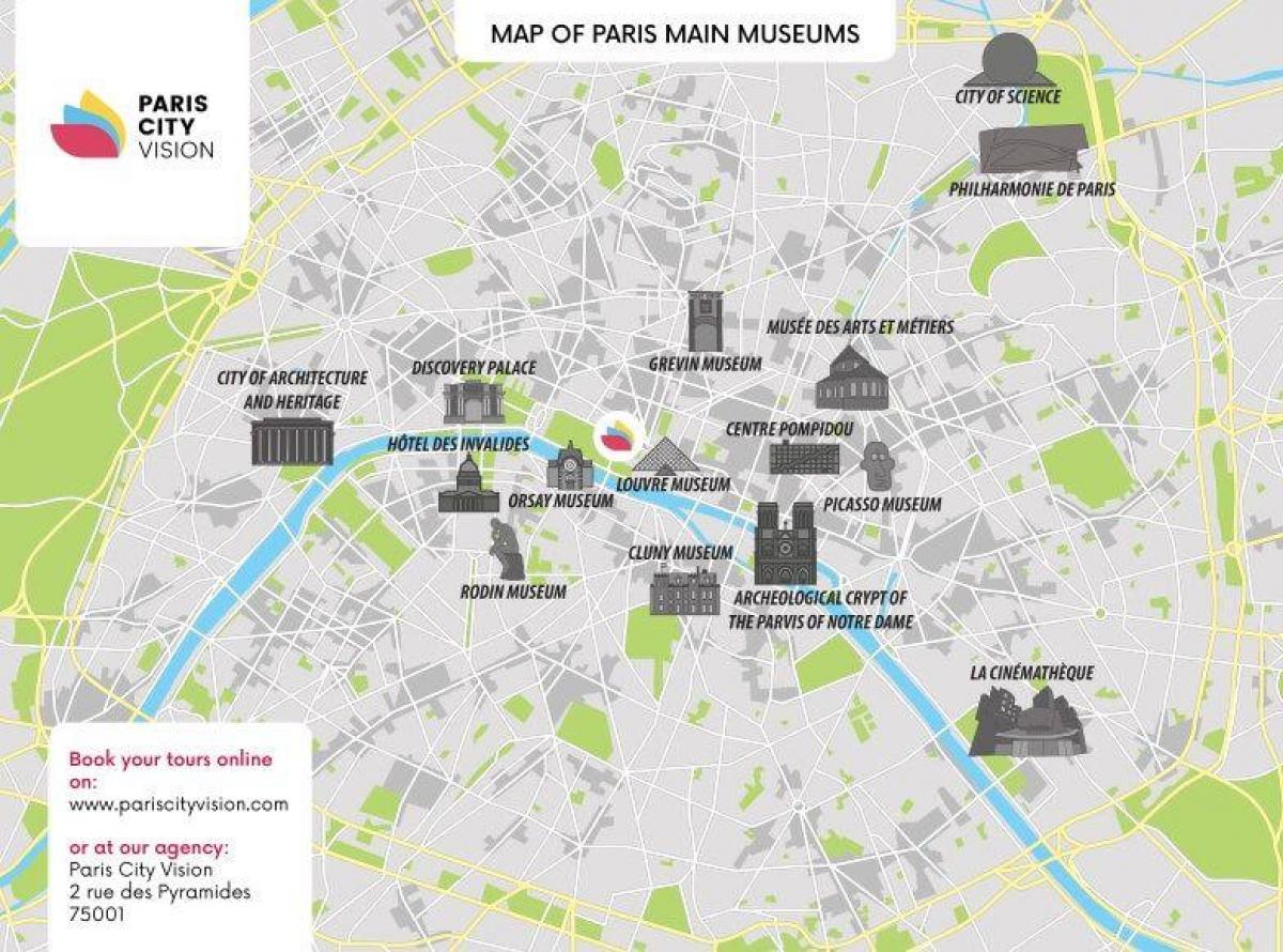 Karte von louvre-Paris 